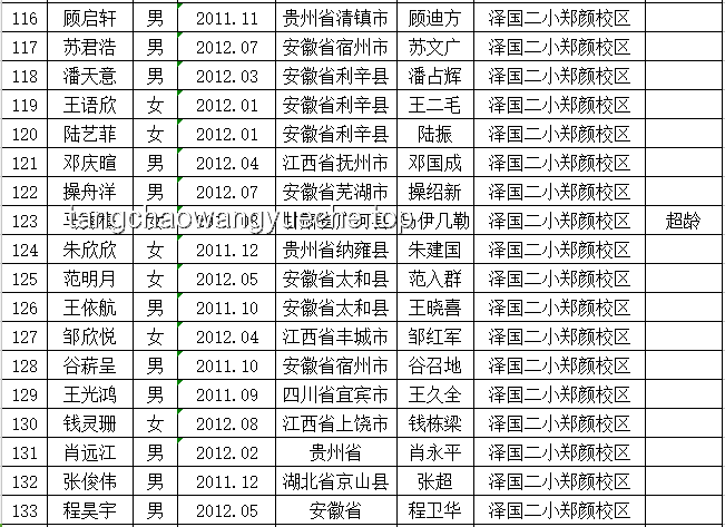被拘林老师公职与子女考公趋势预测：后果、影响与对策